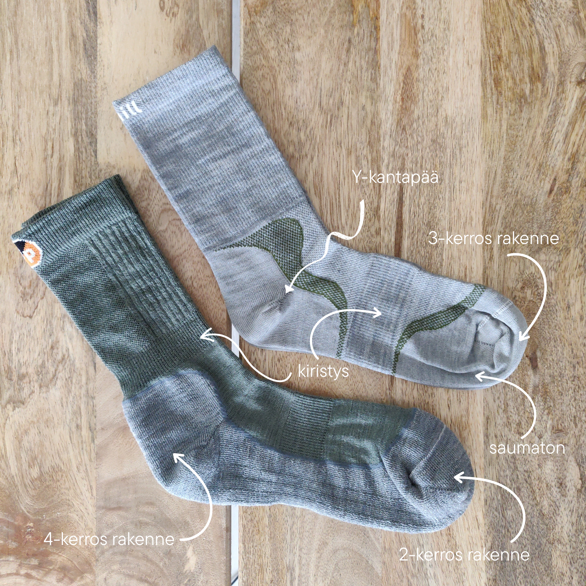 Hyvät sukat – onnelliset jalat – parempi mieli